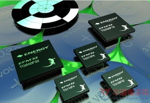 MCU廠商全力備戰(zhàn)智能家居賽道，差異化產(chǎn)品策略引領(lǐng)創(chuàng)新潮流